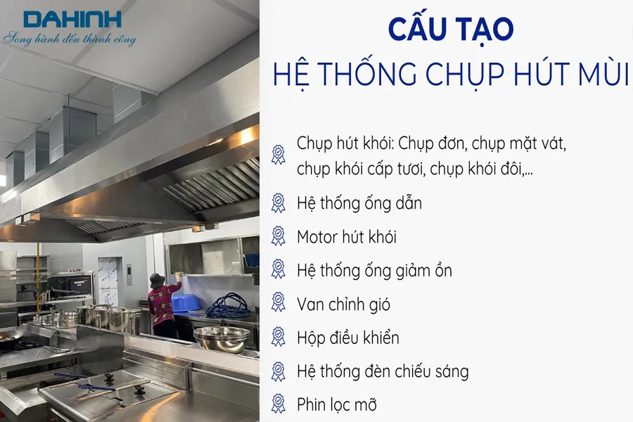 ống hút khói